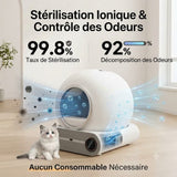 Bac à Litière Autonettoyant Intelligent pour Chat FeliCare™